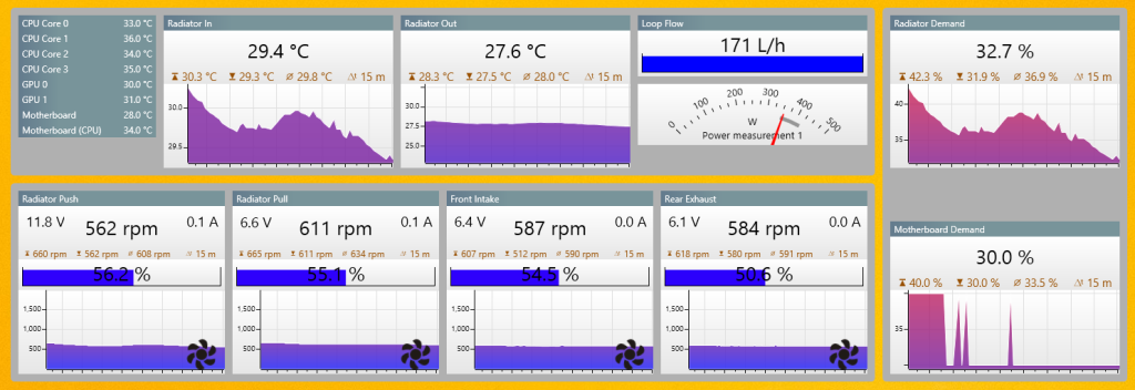 Aquasuite desktop layer